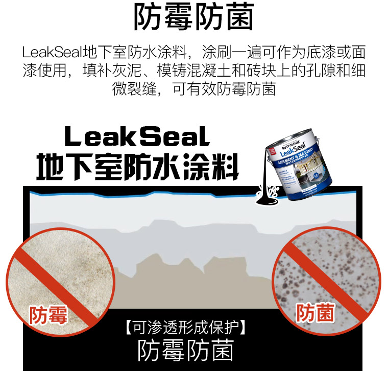 LeakSeal地下室防水涂料-wap_11.jpg