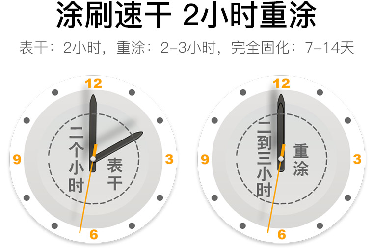 LeakSeal地下室防水涂料-wap_17.jpg