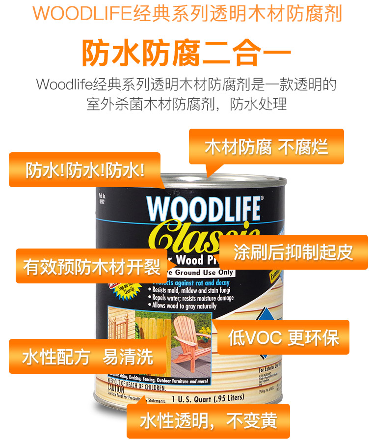 woodlife防水防腐木漆清漆-wap_08.jpg