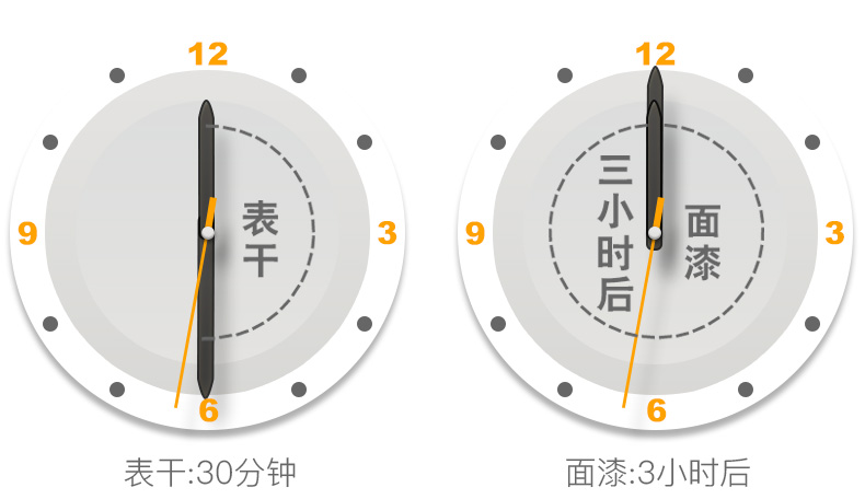 UMA水性纳米高级底漆-wap_19.jpg